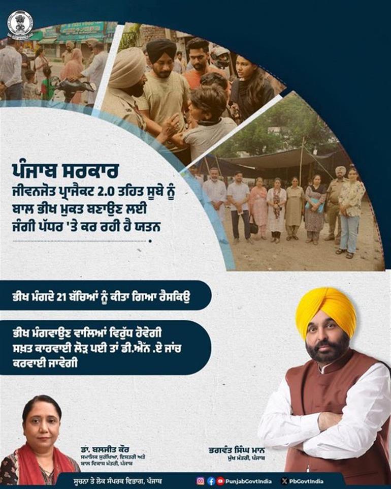ਮਾਨ ਸਰਕਾਰ ਜੀਵਨਜੋਤ ਪ੍ਰਾਜੈਕਟ 2.0 ਤਹਿਤ ਸੂਬੇ ਨੂੰ ਬਾਲ ਭੀਖ ਮੁਕਤ ਬਣਾਉਣ ਲਈ ਜੰਗੀ ਪੱਧਰ 'ਤੇ ਕਰ ਰਹੀ ਹੈ ਯਤਨ; ਭੀਖ ਮੰਗਦੇ 21 ਬੱਚਿਆਂ ਨੂੰ ਕੀਤਾ ਗਿਆ ਰੈਸਕਿਉ: ਡਾ. ਬਲਜੀਤ ਕੌਰ