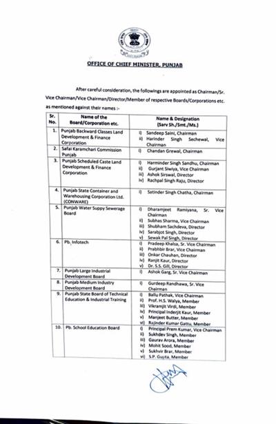 Chief Minister Mann appointed chairman, director and members of various boards, corporations