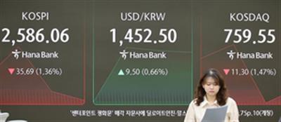Stock short selling at over $1.16 bn on 1st day of resumption in S. Korea