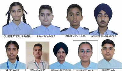 ਦੇਸ਼ ਭਗਤ ਗਲੋਬਲ ਸਕੂਲ ਦੇ ਵਿਦਿਆਰਥੀਆਂ ਨੇ ਕੀਤਾ ਬੋਰਡ ਪ੍ਰੀਖਿਆਵਾਂ ਵਿੱਚ ਸ਼ਾਨਦਾਰ ਪ੍ਰਦਰਸ਼ਨ