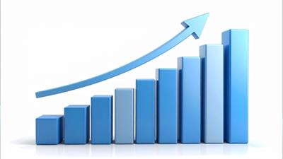 Corporate investments surge to Rs 28.50 lakh crore in FY25