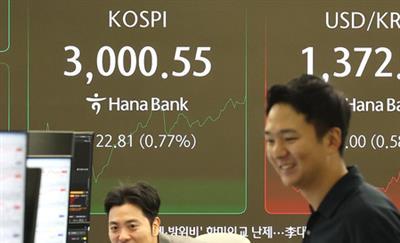 South Korea's key stock index tops 3,000 points for 1st time in over 3 years