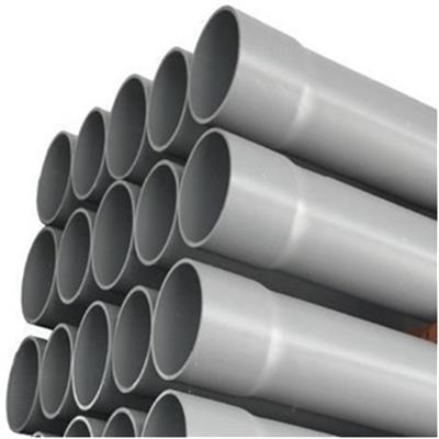 India’s plastic pipes industry poised to clock strong double digit growth: Report